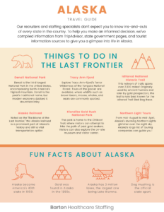 BHS' Alaska state travel guide