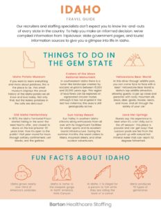 BHS' Idaho state travel guide