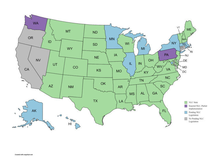 Travel Allied Health and Specialty Nurse Staffing